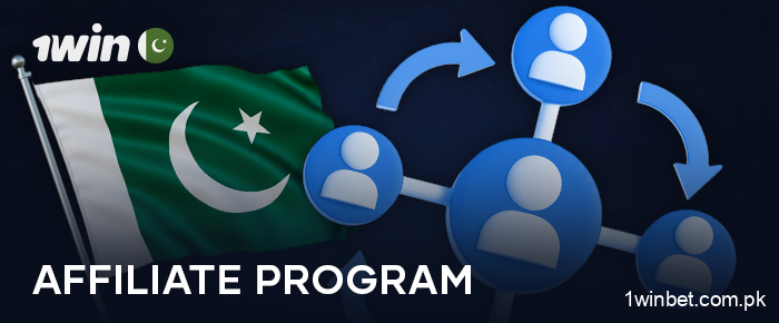 Earn money with the 1Win Pakistan affiliate program