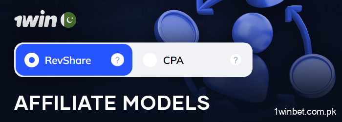 Methods of working with the 1Win affiliate program - CPA and RevShare